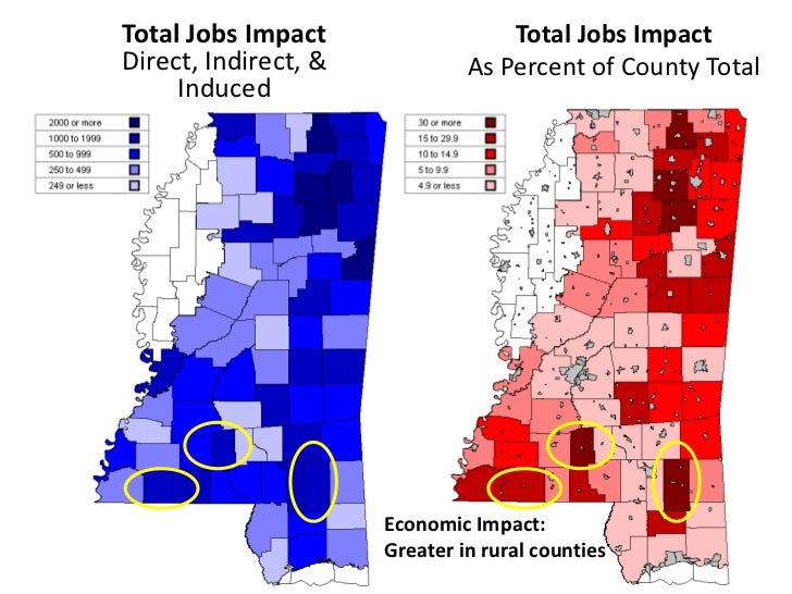 Economic Impact of Mississippi’s Forest Resources