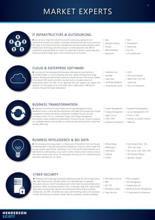 05­
► Our services range from onsite recruitment outsourcing operations and
international business unit creation to bespoke individual briefs. We recruit across the
full range of commercial, technical, management and administrative positions within
Infrastructure Technology and we’re proud to currently represent over 80% of
established companies within this sector. Our award winning team is passionate about
Infrastructure Technology, which is the cornerstone of our business.
• IaaS
• Managed Hosting
• Storage
• High Availability
• Datacentre
• PaaS
• Virtualisation
• Networking
• Security
• UC/Collaboration
► Evolving with the developing technological landscape we have become a
recruitment leader in Cloud-Computing and other rapidly emerging technology
markets. Working with almost every platinum licensed partner of the world’s leading
Cloud based CRM systems providers, we have built an enviable network of
professionals within this field. As an approved GCloud6 supplier, we support the
adoption of Cloud based services for public sector organisations, offering our
solutions through the Digital Marketplace.
CLOUD & ENTERPRISE SOFTWARE
► Specialist recruitment for your Project and Change Management hiring;
Henderson Scott is in tune with the requirements and ideals of the project and change
management markets and delivers exceptional candidates for end user and
consultancy clients. For our consultants, Project and Change Management
Recruitment is about establishing relationships to ensure that we continue to expand
our candidate networks and provide our clients with the technical skills to grow their
business effectively.
BUSINESS TRANSFORMATION
► The emerging technology team is a vibrant part of Henderson Scott and focuses
on developments in Big Data and Business Intelligence to help our clients create new
business growth opportunities. Operating in such a fast paced market demands up to
date technical understanding, so our teams monitor industry trends closely to ensure
they remain ahead of the curve. This guarantees the provision of in-demand skill set
and sector specialists for our clients.
BUSINESS INTELLIGENCE & BIG DATA
► Employers are increasingly looking for professionals with the skills to help protect
their web infrastructures and data centres. Our dedicated team of specialist
consultants help our clients find professionals for their Web Security & Infrastructure
protection needs, providing protection from increasingly large and sophisticated
Web attacks including SQL injections and Distributed Denial of Service attacks.
Additionally, we offer comprehensive salary benchmarking, advice and guidance
on both the technical recruitment market and the availability of skilled candidates.
CYBER SECURITY
• Salesforce.com
• Workday
• SaaS, PaaS
• iOS/Android/Mobile
• Visual Design, UX/UI
• HCM
• SAP SuccessFactors
• Web (HTML, CSS, PHP,
JavaScript)
• OO, Core & Backend
• Project Management
• Change Management
• Agile / Scrum
• APM / PMP
• Enterprise Architecture
• Programme Management
• Service Management / ITIL
• Prince 2 / MSP
• Business & Systems Analysis
• Waterfall
• Microstrategy
• IBM/Cognos
• Informatica
• Hadoop
• Oracle
• Data Analysis Tools: SAS, 	
SPSS, SQL, Excel
• SQL Server- SSIS, SSAS, SSRS
• SAP Business Objects
• Qlikview / Tableau
• Information Security
• WAF
• IDS / IPS
• Penetration Testers
• Cyber Security
• DDoS mitigation
• Risk Management
• Endpoint Security
• Identity & Access Management
• IT Governance & Compliance
IT INFRASTRUCTURE & OUTSOURCING
MARKET EXPERTS
 