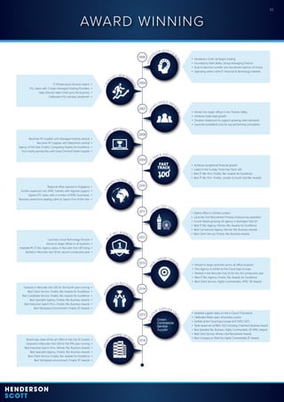 03
AWARD WINNING
1999
2007
2004
LAUN
CHES NEW MAR
KETS
GRO
W
S OFFICE PRES
ENCE
2015
2008
MARK
ET SPECIALIST ST
ATUS
2009
FAST
TRACK 100 COM
PANY
2010
EXPA
NDS GLOBAL RE
ACH
2011
2012
O
PENS CITY OFFIC
E
#1
IT REC AGENCY
!!
2013
2014
NE
W
LARGER OFFIC
ES
HEND
ERSON SCOTT IS
BORN!!
• Henderson Scott Ltd begins trading
• Founded by Mark Bailey, Group Managing Director
• Goal to become number one recruitment partner of choice
• Operating within niche IT Financial & Technology Markets
• Moves into larger offices in the Thames Valley
• Achieves triple-digit growth
• Doubles Headcount to support growing client demands
• Launches presidents club for top performing consultants
• Achieves exceptional financial growth
• Listed in the Sunday Times Fast Track 100
• Best IT Rec firm, Finalist, Rec Awards for Excellence
• Best IT Rec firm, Finalist, London & South East Rec Awards
• Opens office in Central London
• Launches first Recruitment Process Outsourcing operation
• Fourth fastest growing UK agency in Boxington Fast 50
• Best IT Rec Agency, Winner, Rec Awards for Excellence
• Best Commercial Agency, Winner, Rec Business Awards
• Best Client Service, Finalist, Rec Business Awards
• Moved to larger premises across all office locations
• First Agency to Exhibit at the Cloud Expo Europe
• Ranked in the Recruiter Fast 50 for the 3rd consecutive year
• Best IT Rec Agency, Finalist, Rec Awards for Excellence
• Best Client Service, Highly Commended, APAC GR Awards
IT Infrastructure Division Opens •
PSL status with 3 major Managed Hosting Providers •
Sales Director Mark Smith joins the business •
Celebrates first overseas placement •
Becomes #1 Supplier with Managed Hosting vertical •
Becomes #1 Supplier with Datacentre vertical •
Agency of the Year, Finalist, Computing Awards for Excellence •
First charity partnership with Great Ormond Street hospital •
Regional office opened in Singapore •
Further expansion into APAC markets with regional support •
Agrees PSL status with a number of APAC businesses •
Receives award from leading client as Search Firm of the Year •
Launches Cloud Technology Division •
Moves to larger offices in all locations •
Awarded #1 IT Rec Agency status in Recruiter Hot 100 listing •
Ranked in Recruiter Fast 50 for second consecutive year •
Features in Recruiter Hot 100 for the fourth year running •
Best Client Service, Finalist, Rec Awards for Excellence •
Best Candidate Service, Finalist, Rec Awards for Excellence •
Best Specialist Agency, Finalist, Rec Business Awards •
Best Executive Search Firm, Finalist, Rec Business Awards •
Best Workplace Environment, Finalist, IIT Awards •
WIDE
SPREAD RECOGN
ITION
• Awarded supplier status on the G-Cloud7 Framework
• Celebrates fifteen years of business success
• Exhibits at the Cloud Expo Europe & IP EXPO 2015
• Triple award win at RBAs 2015 including Chairman’s Business Award
• Best Specialist Rec Business, Highly Commended, GR APAC Awards
• Best Client Service, Winner, Asia Recruitment Awards
• Best Company to Work for, Highly Commended, IIT Awards
G-CLO
UD SUPPLIER ST
ATUS
2016
AWAR
D
WINNING WORK
PLACE
Brand new, state-of-the-art office in the City of London •
Featured in Recruiter Hot 100 for the fifth year running •
Best Executive Search Firm, Winner, Rec Business Awards •
Best Specialist Agency, Finalist, Rec Business Awards •
Best Client Service, Finalist, Rec Awards for Excellence •
Best Workplace environment, Finalist, IIT Awards •
 