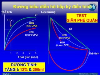 © Global Initiative for Asthma
Thời gian (sec)
Thể tích
Đường biểu diễn hô hấp ký điển hình
FEV1
1 2 3 4 5
BT
HEN
(sau GPQ)
HEN
(trước GPQ)
Lưu lượng
Thể tích
BT
HEN
(sau GPQ)
HEN
(trước GPQ)
GINA 2014
DƯƠNG TÍNH:
TĂNG ≥ 12% & 200ml
TEST
GIÃN PHẾ QUẢN
 
