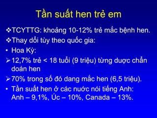 Tần suất hen trẻ em
TCYTTG: khoảng 10-12% trẻ mắc bệnh hen.
Thay dổi tùy theo quốc gia:
• Hoa Kỳ:
12,7% trẻ < 18 tuổi (9 triệu) từng duợc chẩn
doán hen
70% trong số đó dang mắc hen (6,5 triệu).
• Tần suất hen ở các nuớc nói tiếng Anh:
Anh – 9,1%, Úc – 10%, Canada – 13%.
 