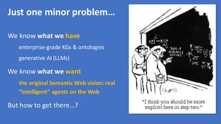 Just one minor problem…
We know what we have
enterprise-grade KGs & ontologies
generative AI (LLMs)
We know what we want
the original Semantic Web vision: real
“intelligent” agents on the Web
But how to get there…?
 