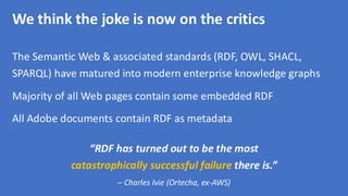 We think the joke is now on the critics
The Semantic Web & associated standards (RDF, OWL, SHACL,
SPARQL) have matured into modern enterprise knowledge graphs
Majority of all Web pages contain some embedded RDF
All Adobe documents contain RDF as metadata
“RDF has turned out to be the most
catastrophically successful failure there is.”
– Charles Ivie (Ortecha, ex-AWS)
 