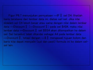 Figur P6.7 menunjukan pernyataan ―IF‖ sel D4. lihatlah
baris teratas dari lembar data ini, diatas sel-sel. Jika nilai
didalam sel C4 leboh besar atau sama dengan nilai dalam lembar
data ―Discount‖ (―Discount!‖) pada sel $A$4, maka nilai
lembar data ―Discount‖ sel $BS4 akan ditempatkan ke dalam
sel. Sel tersebut telah ditandai sebagai A4 pada lembar data
―Discount‖, tetapi dengan ―$‖ mengawali tujuan kolom dan
baris kita dapat menyalin (cut dan pasti) formula ini ke dalam sel-
sel lain.
 