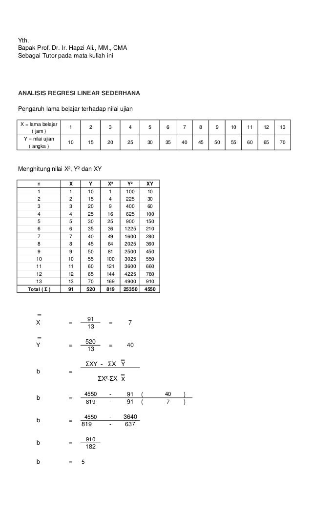 Hendra Bastian Hapzi Ali Analisis Regresi Linear Sederhana Bergan
