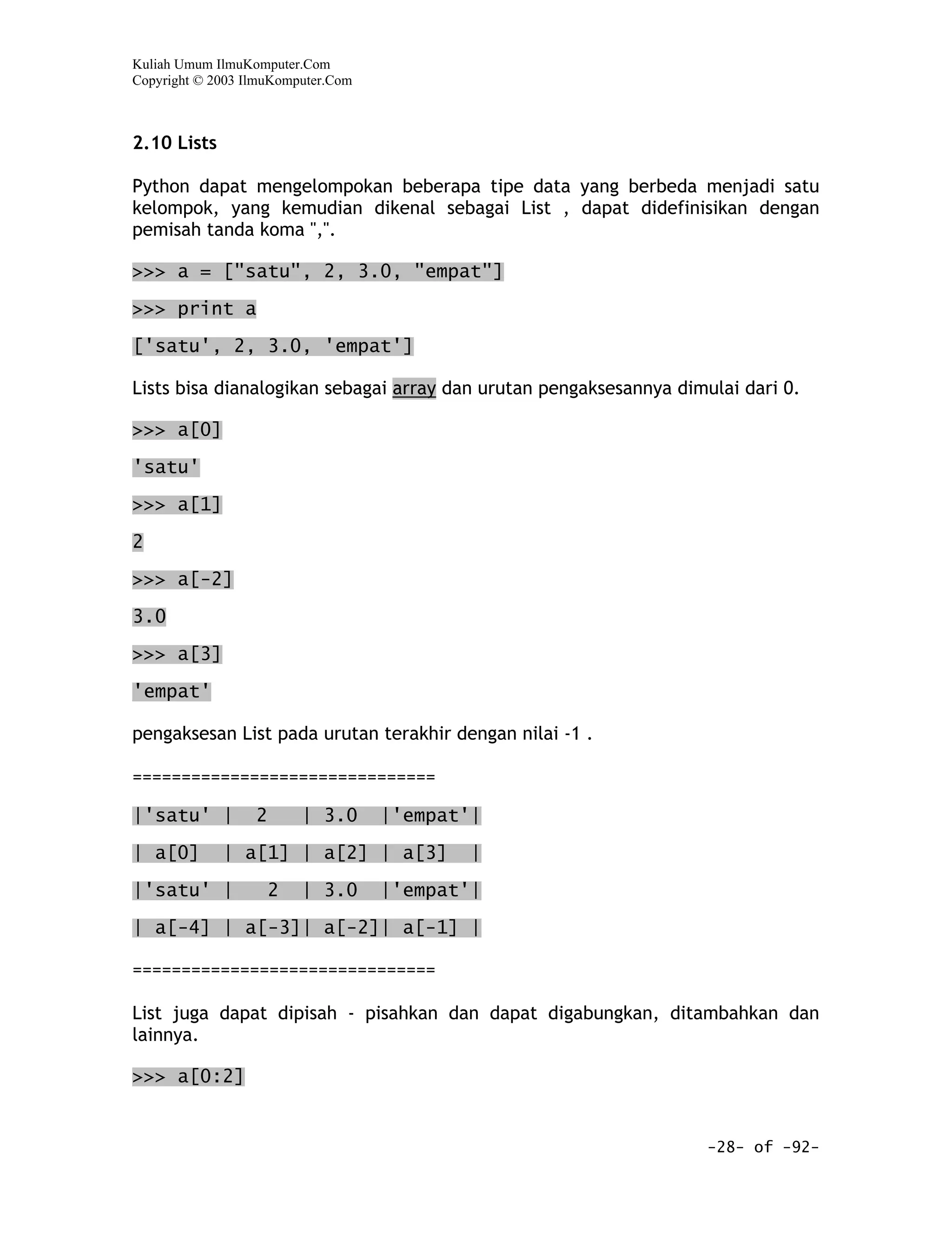 Kuliah Umum IlmuKomputer.Com
Copyright © 2003 IlmuKomputer.Com



2.10 Lists

Python dapat mengelompokan beberapa tipe data yang berbeda menjadi satu
kelompok, yang kemudian dikenal sebagai List , dapat didefinisikan dengan
pemisah tanda koma ",".

>>> a = ["satu", 2, 3.0, "empat"]

>>> print a

['satu', 2, 3.0, 'empat']

Lists bisa dianalogikan sebagai array dan urutan pengaksesannya dimulai dari 0.

>>> a[0]

'satu'

>>> a[1]

2

>>> a[-2]

3.0

>>> a[3]

'empat'

pengaksesan List pada urutan terakhir dengan nilai -1 .

===============================

|'satu' |         2       | 3.0     |'empat'|

| a[0]       | a[1] | a[2] | a[3]           |

|'satu' |             2   | 3.0     |'empat'|

| a[-4] | a[-3]| a[-2]| a[-1] |

===============================

List juga dapat dipisah - pisahkan dan dapat digabungkan, ditambahkan dan
lainnya.

>>> a[0:2]


                                                                   -28- of -92-
 