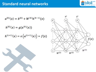 Fraud Detection System using Deep Neural Networks | PDF