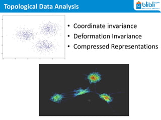 Topological Data Analysis
• Coordinate invariance
• Deformation Invariance
• Compressed Representations
 