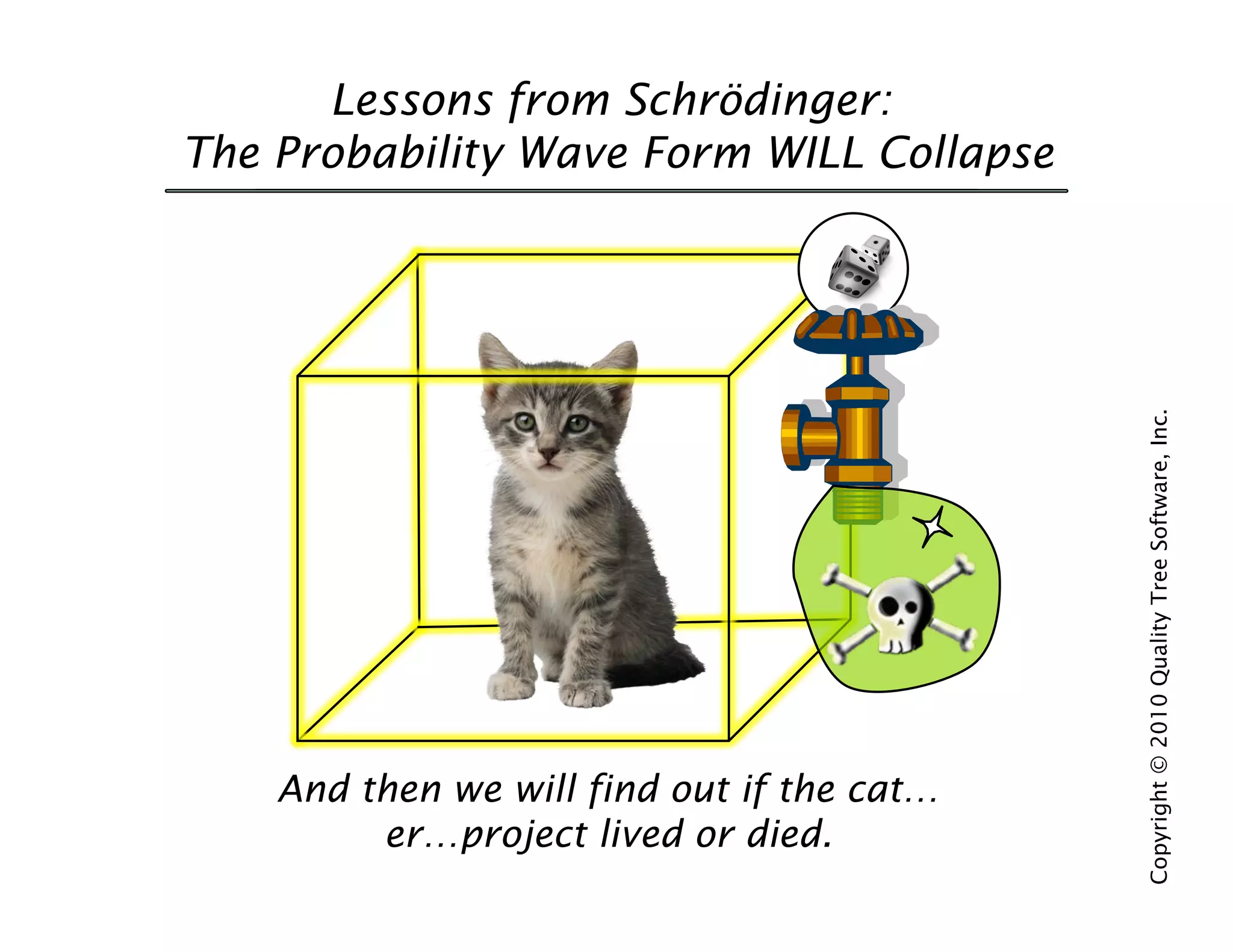 Lessons from Schrödinger:
The Probability Wave Form WILL Collapse




                                            Copyright © 2010 Quality Tree Software, Inc.
    And then we will find out if the cat…
         er…project lived or died.
 
