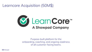 Learncore Acquisition (50M$)
Purpose-built platform for the
onboarding, coaching, and ongoing readiness
of all customer-fa...