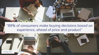 “89% of consumers make buying decisions based on
experience, ahead of price and product”
Forrester, 2017
 