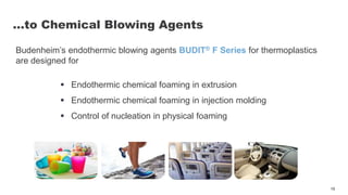 19
19
19
…to Chemical Blowing Agents
Budenheim’s endothermic blowing agents BUDIT® F Series for thermoplastics
are designed for
 Endothermic chemical foaming in extrusion
 Endothermic chemical foaming in injection molding
 Control of nucleation in physical foaming
 