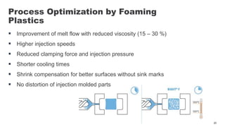 20
20
20
Process Optimization by Foaming
Plastics
 Improvement of melt flow with reduced viscosity (15 – 30 %)
 Higher injection speeds
 Reduced clamping force and injection pressure
 Shorter cooling times
 Shrink compensation for better surfaces without sink marks
 No distortion of injection molded parts
 
