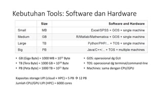 Tahapan Analisis Data Digital | PDF