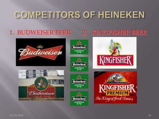 Heineken International Expansion1950s: Majority participating interest in holding companies in Western Europe1980s: Strategic Alliance Brazil – Coca-ColaSouth America1980s: Licensing in Japan – KirinAsia Pacific1990s: Africa, Latin America, Middle East