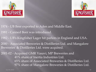 Product: Bud Select12/11/201027Bavarian hops and an extended brewing process combine to give the Budweiser Select its distinctively full flavor-despite weighing in at only 99 calories. Dark gold in color and pleasingly aromatic, Budweiser select is impressive from any angle.