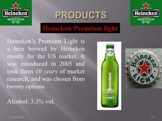 Heineken’s Top-10 Brands11    Sales Volume hl millionsBrandCountry22.8HeinekenInternationalInternational11.1Amstel5.3CruzcampoSpainNigeria3.2StarPoland2.5ZywiecChile2.4Cristal*2.4OchotaRussiaD.R. Congo, Rwanda2.0PrimusItaly2.0MorettiNigeria, Ghana1.9GulderPolandTatra1.6Poland1.5Specjal
