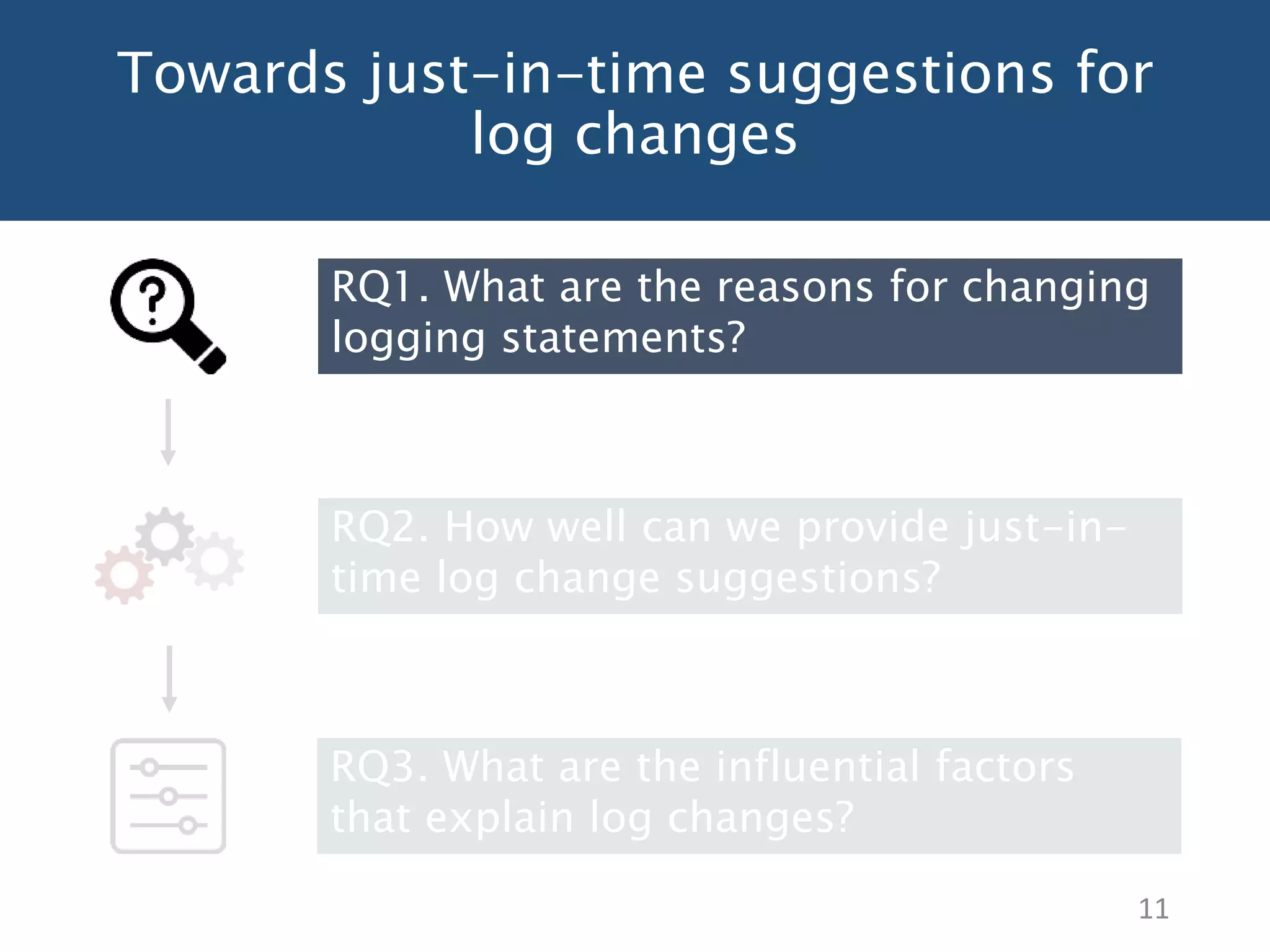 Towards just-in-time suggestions for
log changes
11
RQ1. What are the reasons for changing
logging statements?
RQ2. How well can we provide just-in-
time log change suggestions?
RQ3. What are the influential factors
that explain log changes?
 