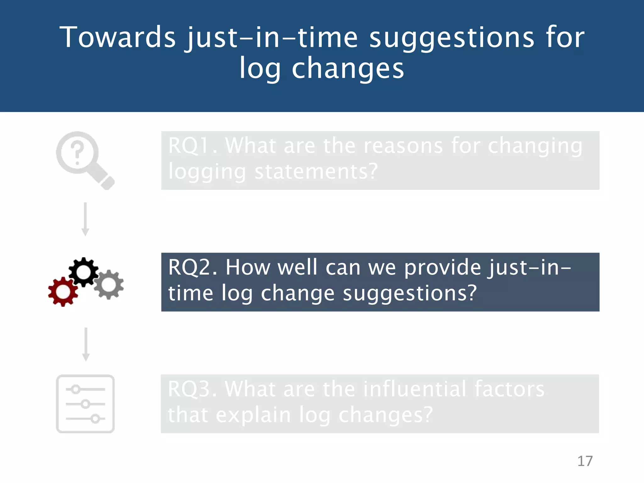Towards just-in-time suggestions for
log changes
17
RQ1. What are the reasons for changing
logging statements?
RQ2. How well can we provide just-in-
time log change suggestions?
RQ3. What are the influential factors
that explain log changes?
 