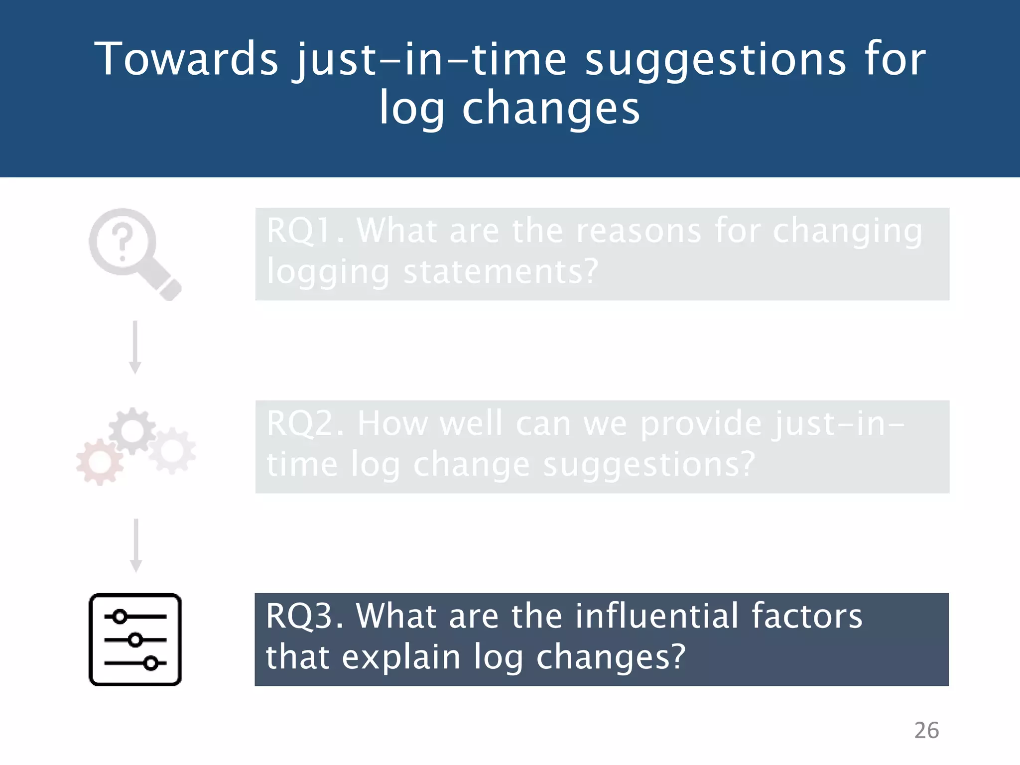 Towards just-in-time suggestions for
log changes
26
RQ1. What are the reasons for changing
logging statements?
RQ2. How well can we provide just-in-
time log change suggestions?
RQ3. What are the influential factors
that explain log changes?
 