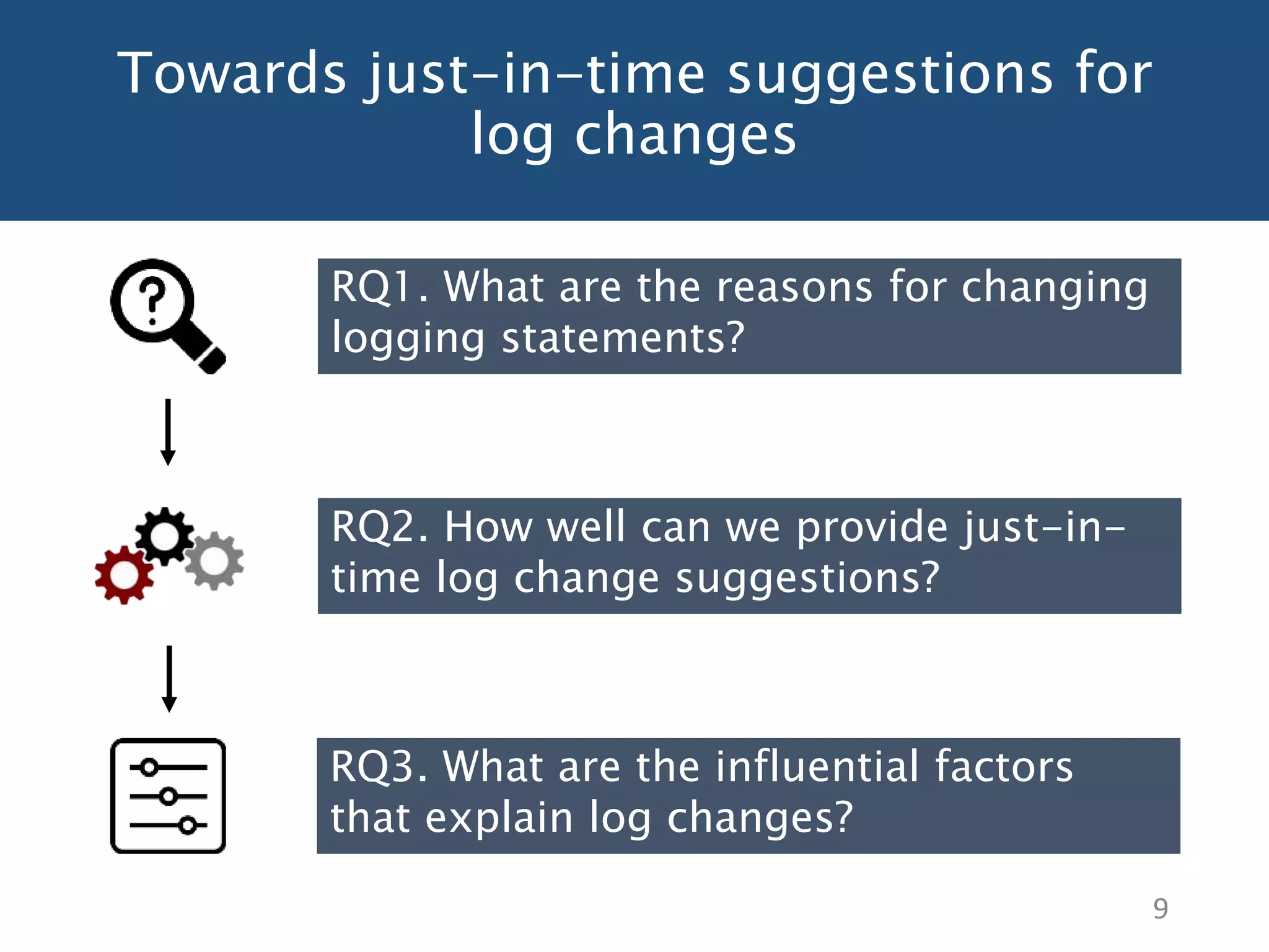 Towards just-in-time suggestions for
log changes
9
RQ1. What are the reasons for changing
logging statements?
RQ2. How well can we provide just-in-
time log change suggestions?
RQ3. What are the influential factors
that explain log changes?
 
