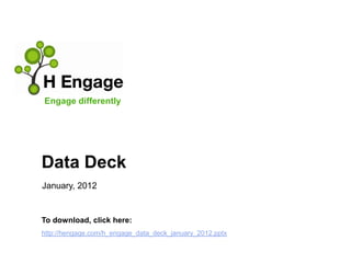 Engage differently




Data Deck
January, 2012


To download, click here:
http://hengage.com/h_engage_data_deck_january_2012.pptx
 
