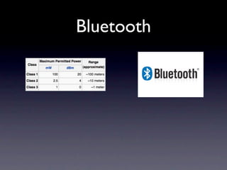 Bluetooth
 