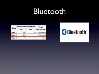 Bluetooth
 