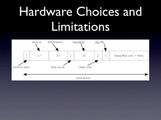 Hardware Choices and
     Limitations
 