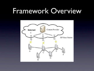 Framework Overview
 