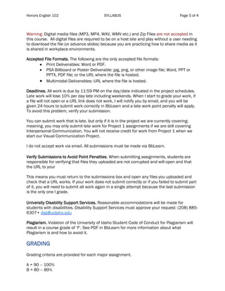 Honors English 102 SYLLABUS Page 5 of 4
Warning: Digital media files (MP3, MP4, WAV, WMV etc.) and Zip Files are not accepted in
this course. All digital files are required to be on a host site and play without a user needing
to download the file (or advance slides) because you are practicing how to share media as it
is shared in workplace environments.
Accepted File Formats. The following are the only accepted file formats:
• Print Deliverables: Word or PDF.
• PSA Billboard or Poster Deliverable: jpg, png, or other image file; Word, PPT or
PPTX, PDF file; or the URL where the file is hosted.
• Multimodal Deliverables: URL where the file is hosted.
Deadlines. All work is due by 11:59 PM on the day/date indicated in the project schedules.
Late work will lose 10% per day late including weekends. When I start to grade your work, if
a file will not open or a URL link does not work, I will notify you by email, and you will be
given 24 hours to submit work correctly in BbLearn and a late work point penalty will apply.
To avoid this problem, verify your submission.
You can submit work that is late, but only if it is in the project we are currently covering;
meaning, you may only submit late work for Project 1 assignments if we are still covering
Interpersonal Communication. You will not receive credit for work from Project 1 when we
start our Visual Communication Project.
I do not accept work via email. All submissions must be made via BbLearn.
Verify Submissions to Avoid Point Penalties. When submitting assignments, students are
responsible for verifying that files they uploaded are not corrupted and will open and that
the URL to your
This means you must return to the submissions box and open any files you uploaded and
check that a URL works. If your work does not submit correctly or if you failed to submit part
of it, you will need to submit all work again in a single attempt because the last submission
is the only one I grade.
University Disability Support Services. Reasonable accommodations will be made for
students with disabilities. Disability Support Services must approve your request: (208) 885-
6307• dss@uidaho.edu
Plagiarism. Violation of the University of Idaho Student Code of Conduct for Plagiarism will
result in a course grade of ‘F'. See PDF in BbLearn for more information about what
Plagiarism is and how to avoid it.
GRADING
Grading criteria are provided for each major assignment.
A = 90 – 100%
B = 80 – 89%
 
