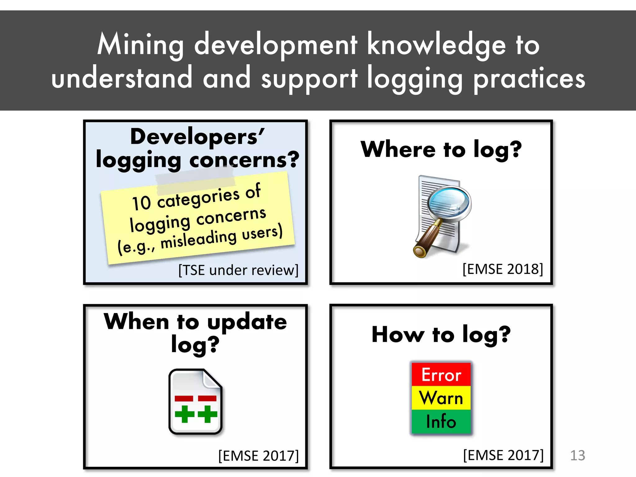 Mining development knowledge to understand and support logging practices 13 Developers’ logging concerns? [TSE under review] Where to log? When to update log? How to log? [EMSE 2018] [EMSE 2017] [EMSE 2017] Error Warn Info 10 categories of logging concerns (e.g., misleading users) 