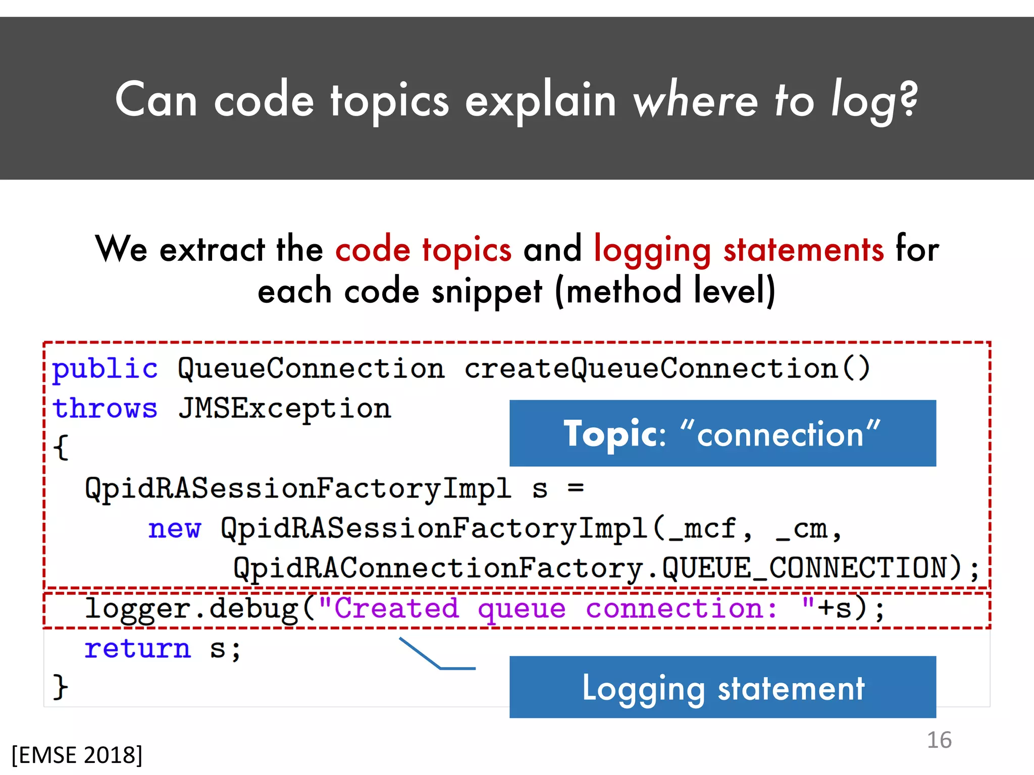 Can code topics explain where to log? Topic: “connection” Logging statement [EMSE 2018] 16 We extract the code topics and logging statements for each code snippet (method level) 