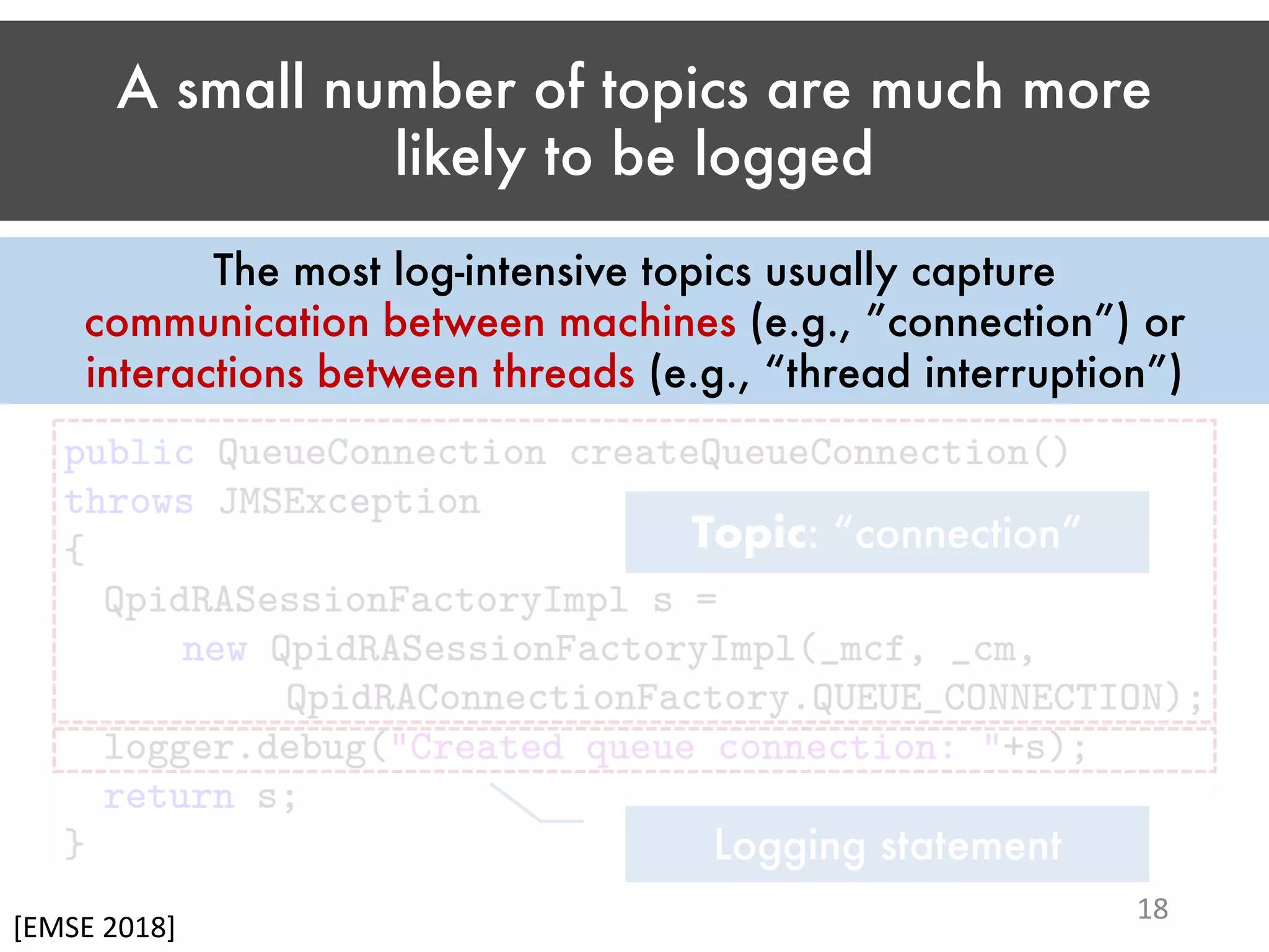 A small number of topics are much more likely to be logged Topic: “connection” Logging statement The most log-intensive topics usually capture communication between machines (e.g., ”connection”) or interactions between threads (e.g., “thread interruption”) [EMSE 2018] 18 