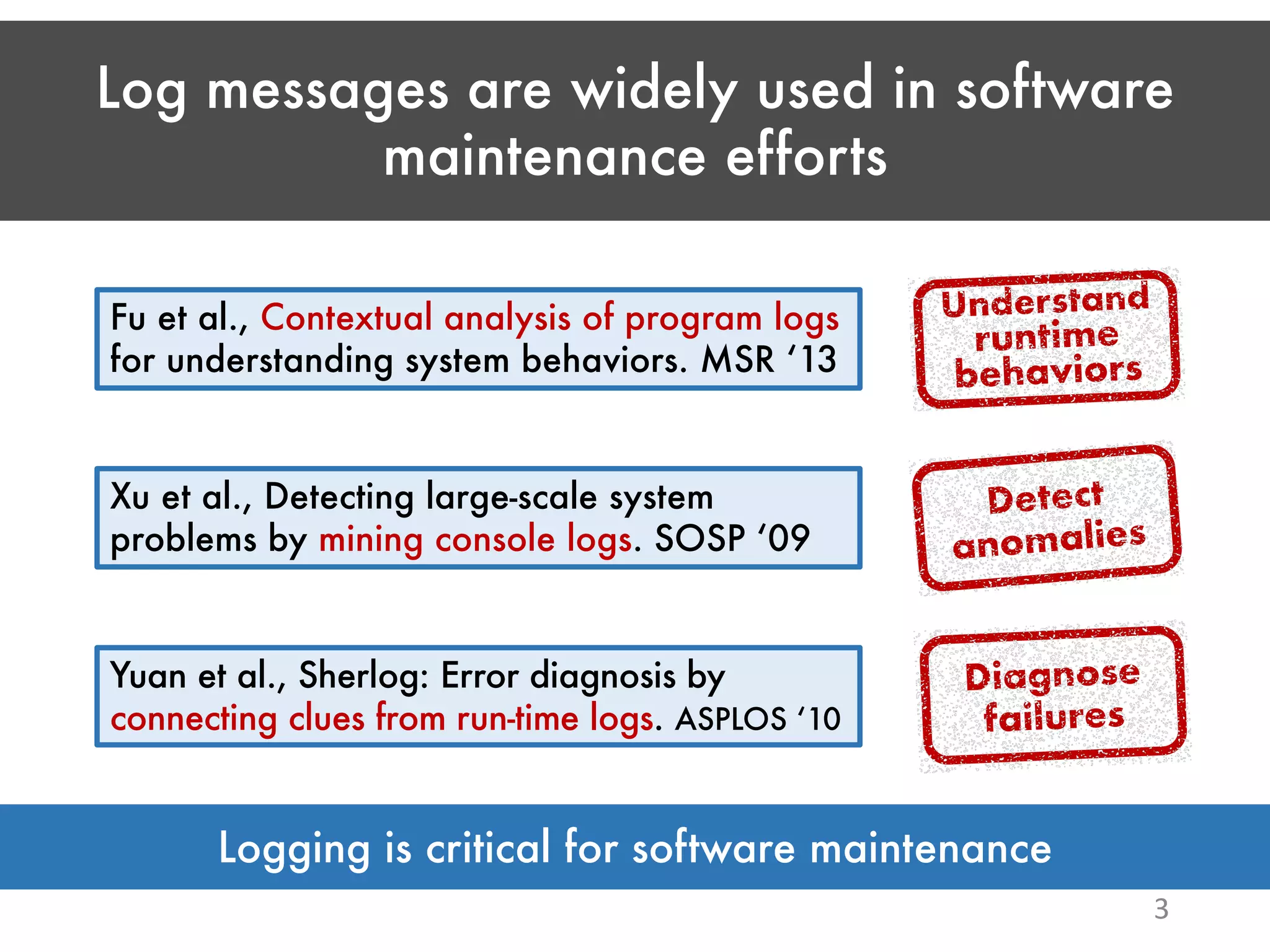Diagnose failures Logging is critical for software maintenance Detect anomalies Log messages are widely used in software maintenance efforts 3 Understand runtime behaviors Fu et al., Contextual analysis of program logs for understanding system behaviors. MSR ‘13 Yuan et al., Sherlog: Error diagnosis by connecting clues from run-time logs. ASPLOS ‘10 Xu et al., Detecting large-scale system problems by mining console logs. SOSP ‘09 