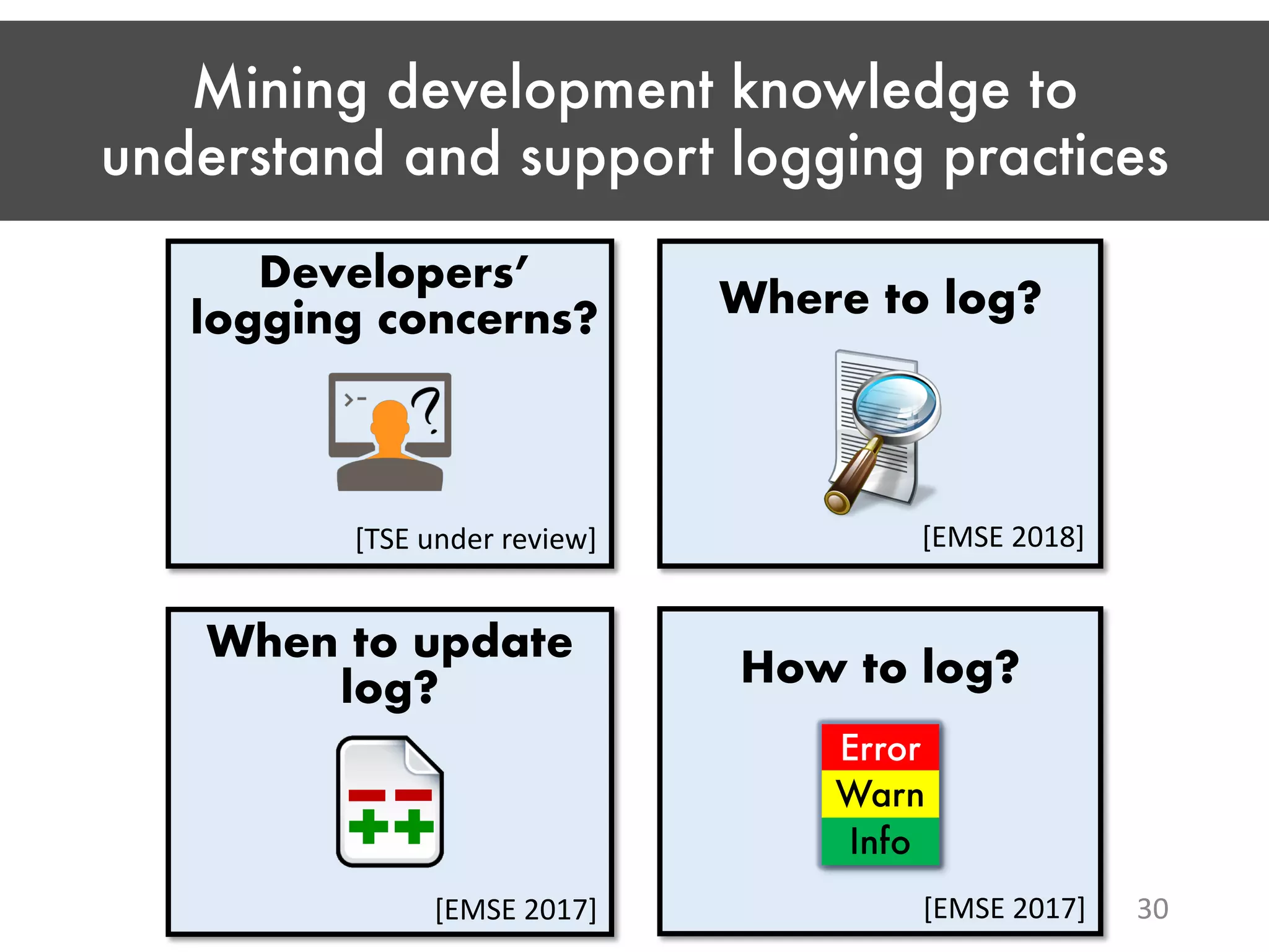 Mining development knowledge to understand and support logging practices 30 Developers’ logging concerns? [TSE under review] Where to log? When to update log? How to log? [EMSE 2018] [EMSE 2017] [EMSE 2017] Error Warn Info 