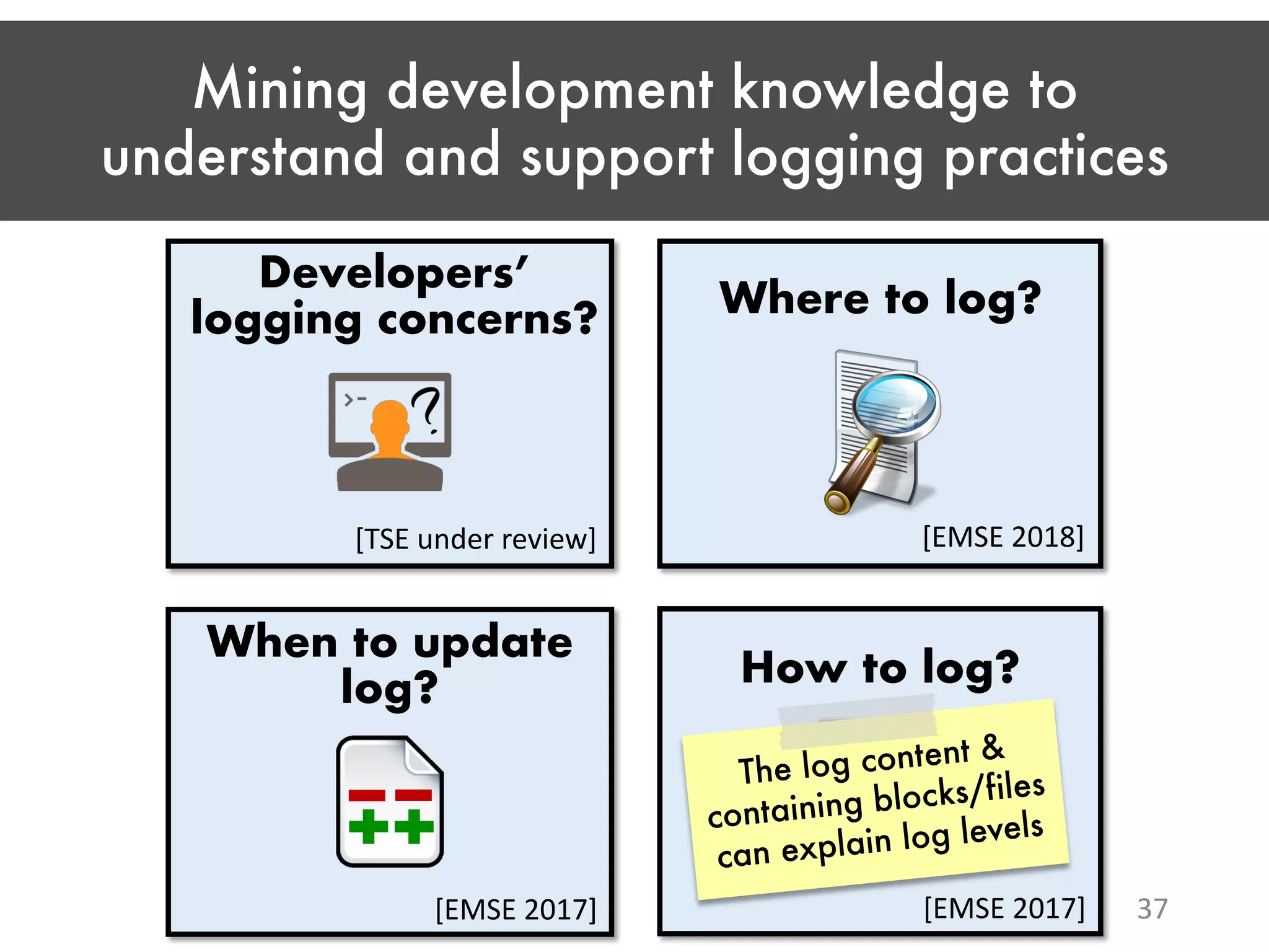 Mining development knowledge to understand and support logging practices 37 Developers’ logging concerns? [TSE under review] Where to log? When to update log? How to log? [EMSE 2018] [EMSE 2017] [EMSE 2017] Error Warn Info The log content & containing blocks/files can explain log levels 