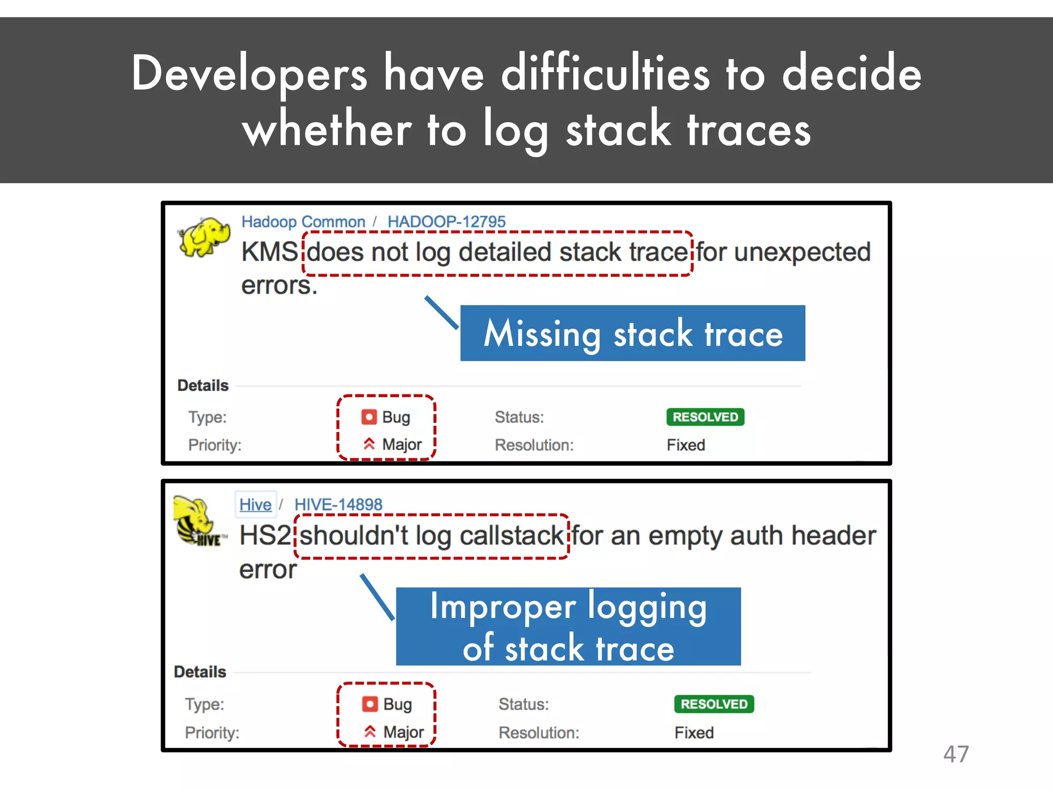 Developers have difficulties to decide whether to log stack traces 47 Missing stack trace Improper logging of stack trace 