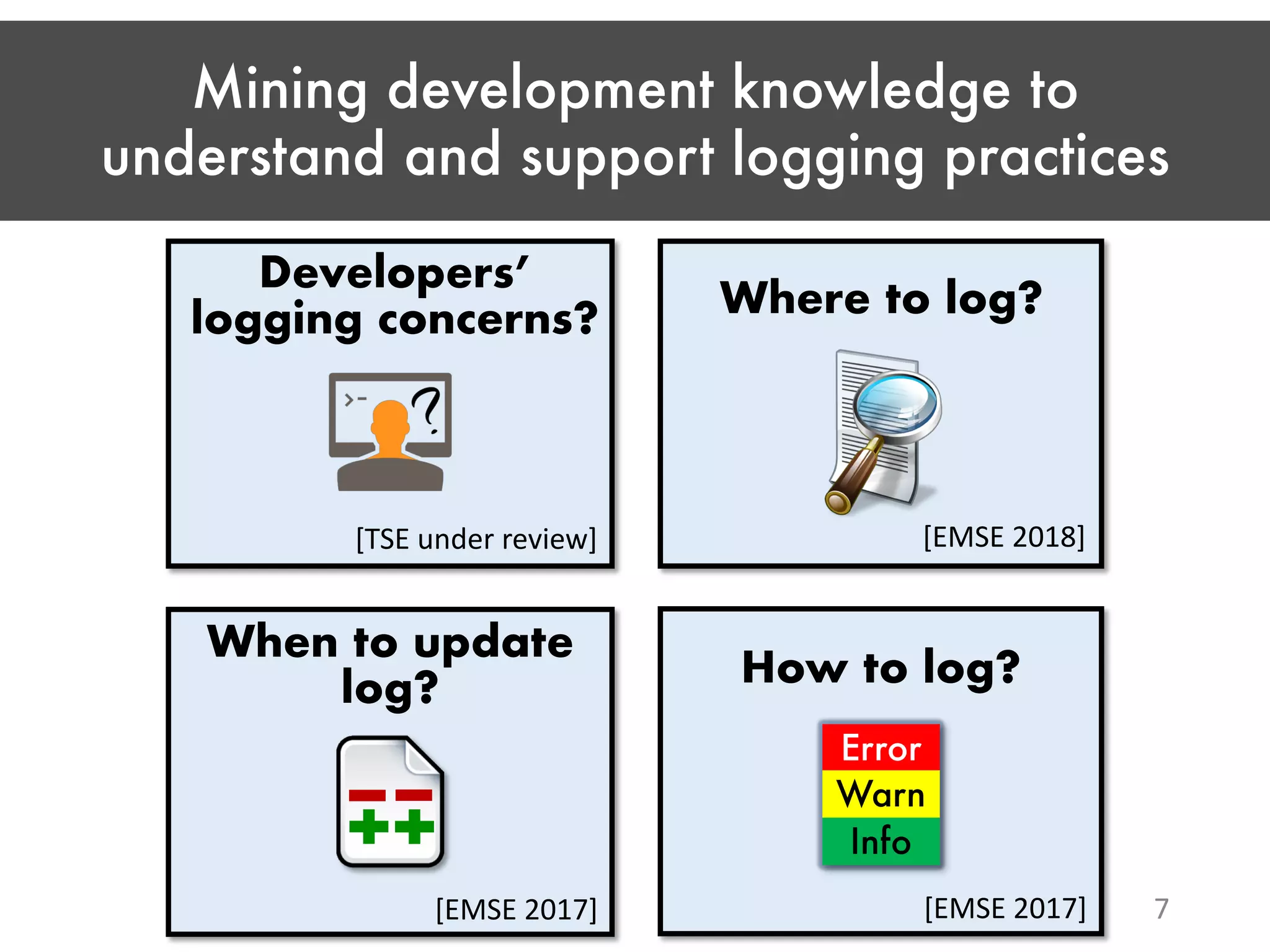Mining development knowledge to understand and support logging practices 7 Developers’ logging concerns? [TSE under review] Where to log? When to update log? How to log? [EMSE 2018] [EMSE 2017] [EMSE 2017] Error Warn Info 