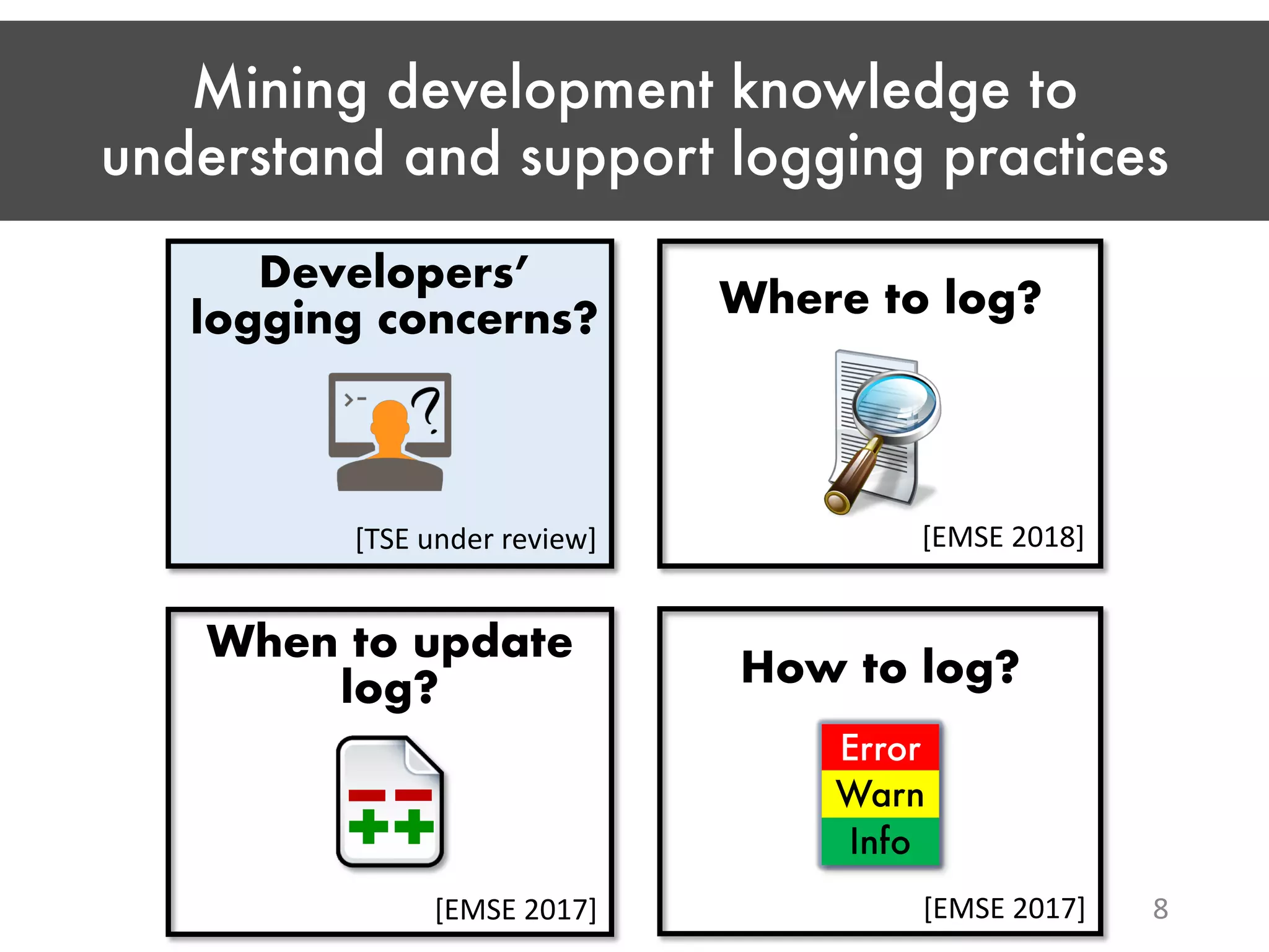 Mining development knowledge to understand and support logging practices 8 Developers’ logging concerns? [TSE under review] Where to log? When to update log? How to log? [EMSE 2018] [EMSE 2017] [EMSE 2017] Error Warn Info 