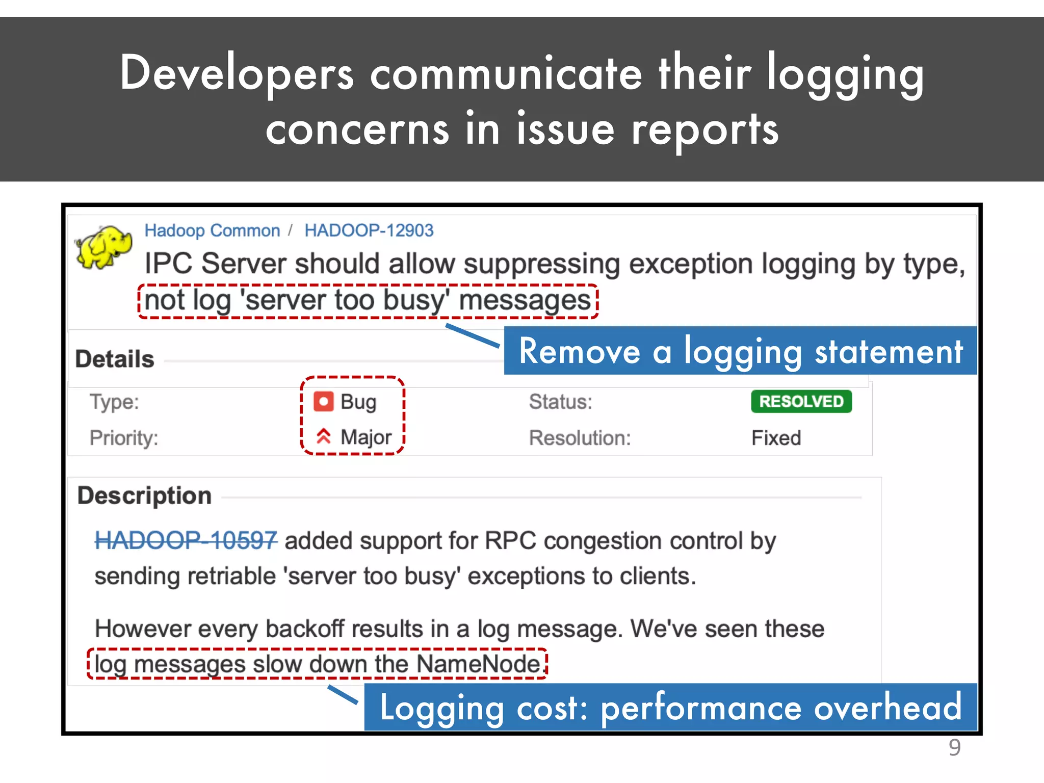 Developers communicate their logging concerns in issue reports 9 Logging cost: performance overhead Remove a logging statement 