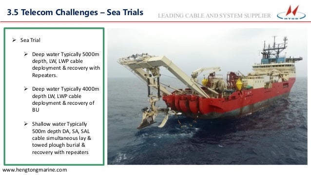 Opportunities Challenges For Marine Cables