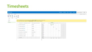 Statusing and Timesheets in Project Online and Project Server 2013 ...