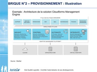 BRIQUE N°2 – PROVISIONNEMENT : Illustration
Exemple : Architecture de la solution Cloudforms Management
Engine
Club Qualit...
