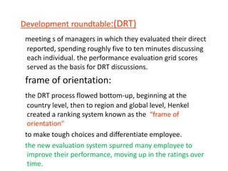 Henkel: Building a Winning Culture | PPTX