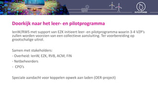 Henk Fidder Stedin En Ernst Menten Rijkswaterstaat PDF