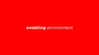 enabling environment
&
institutional capacity
 