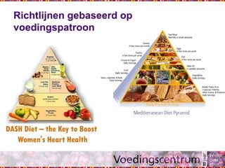 Richtlijnen gebaseerd op
voedingspatroon
 