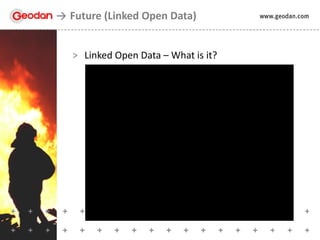 > Linked Open Data – What is it?
Future (Linked Open Data)
 