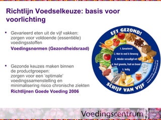 Richtlijn Voedselkeuze: basis voor
voorlichting
 Gevarieerd eten uit de vijf vakken:
zorgen voor voldoende (essentiële)
voedingsstoffen
Voedingsnormen (Gezondheidsraad)
 Gezonde keuzes maken binnen
de productgroepen:
zorgen voor een ‘optimale’
voedingssamenstelling en
minimalisering risico chronische ziekten
Richtlijnen Goede Voeding 2006
 